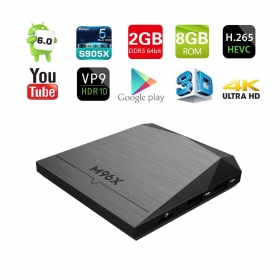 By DHL 10pcs/lot M96X smart Android 6.0 tv box 2G+8G Amlogic S905X Quad Core Kodi 16.1 Best Europe Arabic IPTV Media Player
